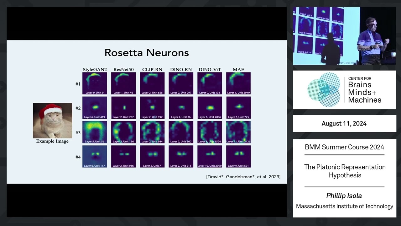 The Platonic Representation Hypothesis