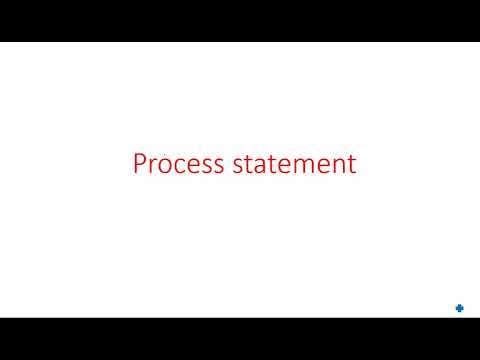 VHDL tutorial for beginners Entity declaration Digital IC Design Lec 01