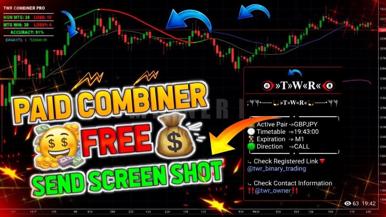 Best MT4 Indicator for Trading 2026 | Accurate Signals & Setup Guide