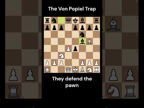 The Von Popiel Trap