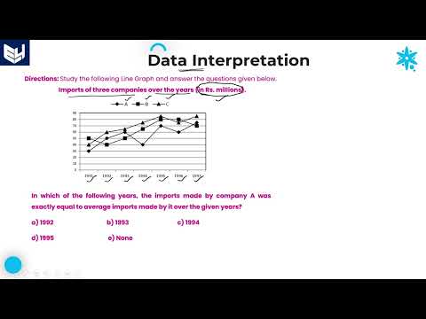 Line Graph Companies Income Data Interpretation Reasoning Part 01 Bharath Kumar