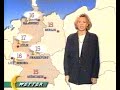 RTLplus 14 08 1988 Farbiges Sendelogo Abspann Männermagazin Werbung Wetter Musikclip