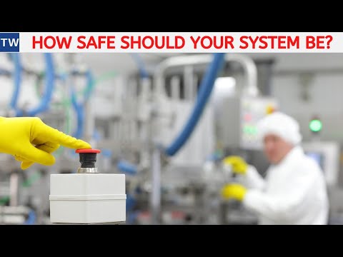 What is a SIL Safety Integrity Level?