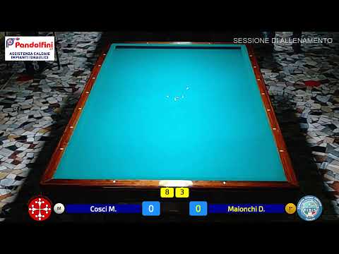 COSCI MICHELE vs MAIONCHI DINO