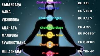 Mantra Poderoso! Equilibre os 7 Chakras [em 6 minutos]