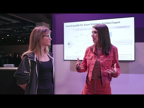 Interactive Quiz &amp; Training Wall - CB13
