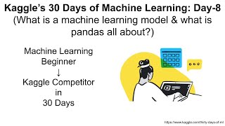 Kaggle's 30 Days Of ML (Day-8): What is a machine learning model and what is pandas all about?