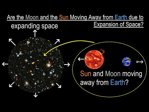 Can You Believe It 27 What is Time