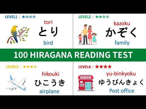 Hiragana Reading Test for Japanese learner ひらがなテスト 01 with study materials