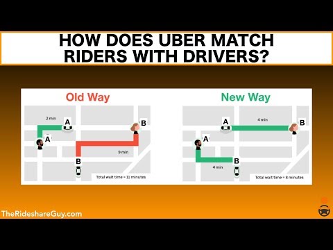 How Uber Matches Riders With Drivers - Who Gets Assigned To Who?