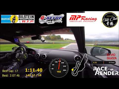 TIME ATTACK ITALIA mugello 2020 "AUDI RS3" best lap 2.07.460