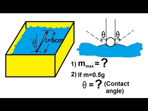 image-What is the surface tension of benzene?
