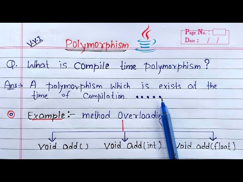 Method Overloading in Java | Learn Coding