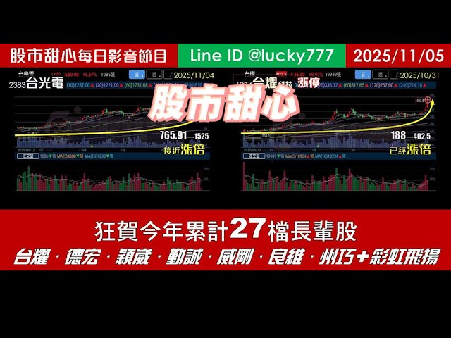 1105【甜心盤後影音】狂賀今年累計27檔長輩股！台燿．德宏．穎崴．勤誠．威剛．良維．州巧．「彩虹飛揚」