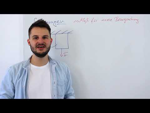Mechanische Spannung einfach erklärt | Einführung Spannung + Dehnung #1