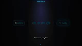 Claude code 101 - using skills like a skilled person