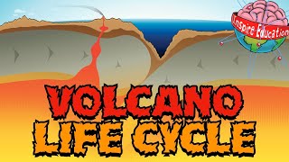 What is the life cycle of a volcano?