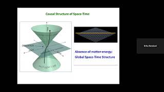 Algumas questões de física associadas ao conceito do Tempo