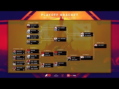 Geek fam vs Execration  | X-Bet.co Rampage Series Season 5 | UB  | Caster: EG