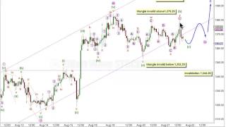 Download Lagu Gold Elliott Wave Technical Analysis - 21st August, 2013 Thumbnail