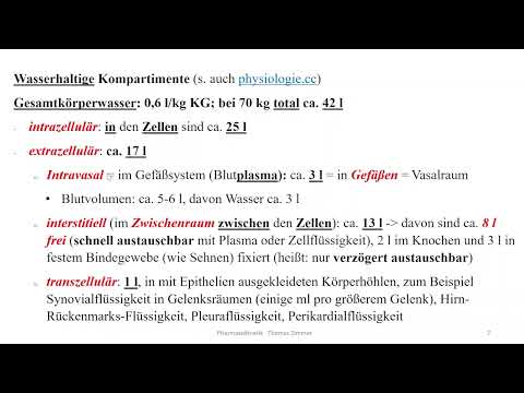 Pharmacology - Pharmacokinetics 2: Distribution