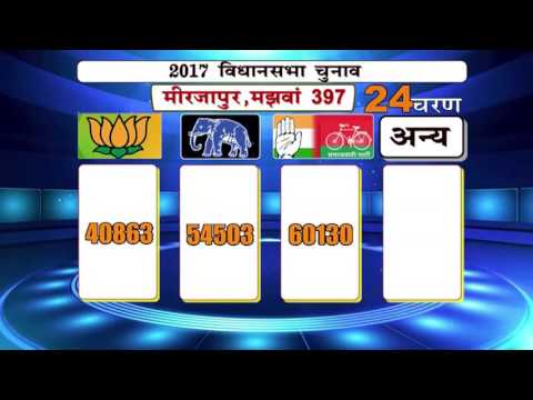 invision news 24th majawa 11 3 2017