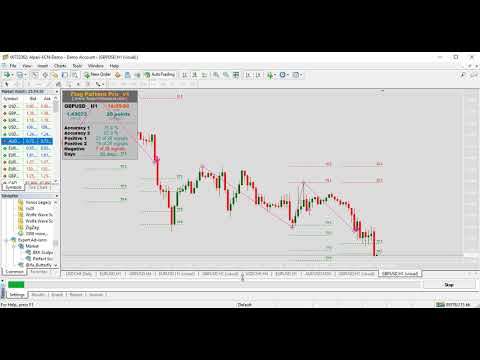 Video Flag Pattern Pro