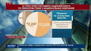 7,6 трлн тенге составила задолженность по обязательствам 9 Нацкомпаний