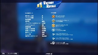 フォートナイト日常 かっぱもちコンビ