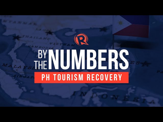 By The Numbers: Philippine tourism during a pandemic