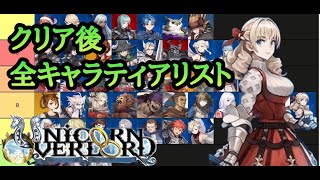 【ユニコーンオーバーロード】全キャラティアリスト公開！【※キャラネタバレ注意】
