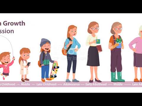 Tethered Spinal Cord Syndrome. #healthawareness #painfreelife #spinalcord #tethered