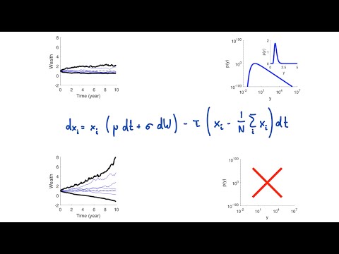 Reallocating Geometric Brownian Motion -- Yonatan Berman