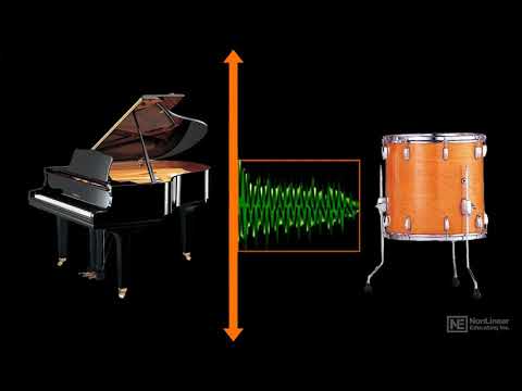 iZotope Insight 2 101: Gaining Insight - 3. Level Metering Background
