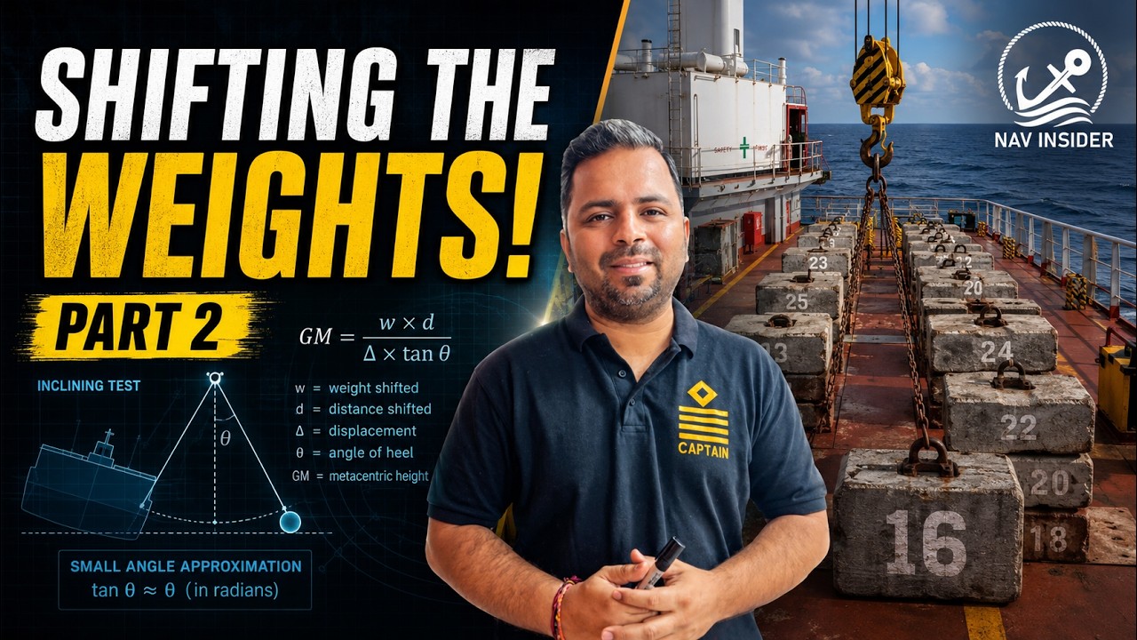 Inclining Experiment Explained 🚢 | Ship Stability Test ⚓ | Part - 2 | Nav Insider