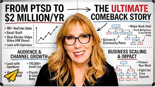 From PTSD To $2 Million A Year: The Ultimate Comeback Story