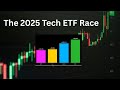 Who Will Win The 2025 Tech ETF Race SMH SOXX XLK Or VGT