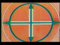 Opening To They Might Be Giants Video Compilation 1989 VHS 1994 Reprint