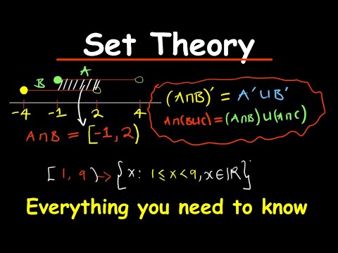 Set Theory - All you need to know (Old Version)