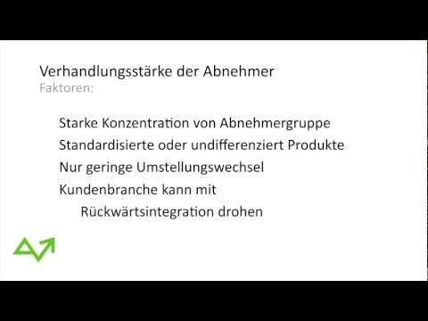 AKAD Business: Branchenstrukturanalyse: Porter's Five Forces Analysis einfach erklärt