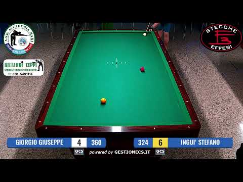 GIORGIO G. VS INGUIì S.