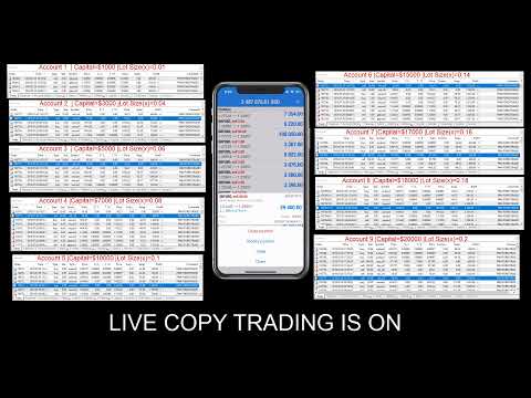 26.7.19 Forextrade1 - Copy Trading 2nd Live Streaming Profit Rise to $2295k From $892k Video