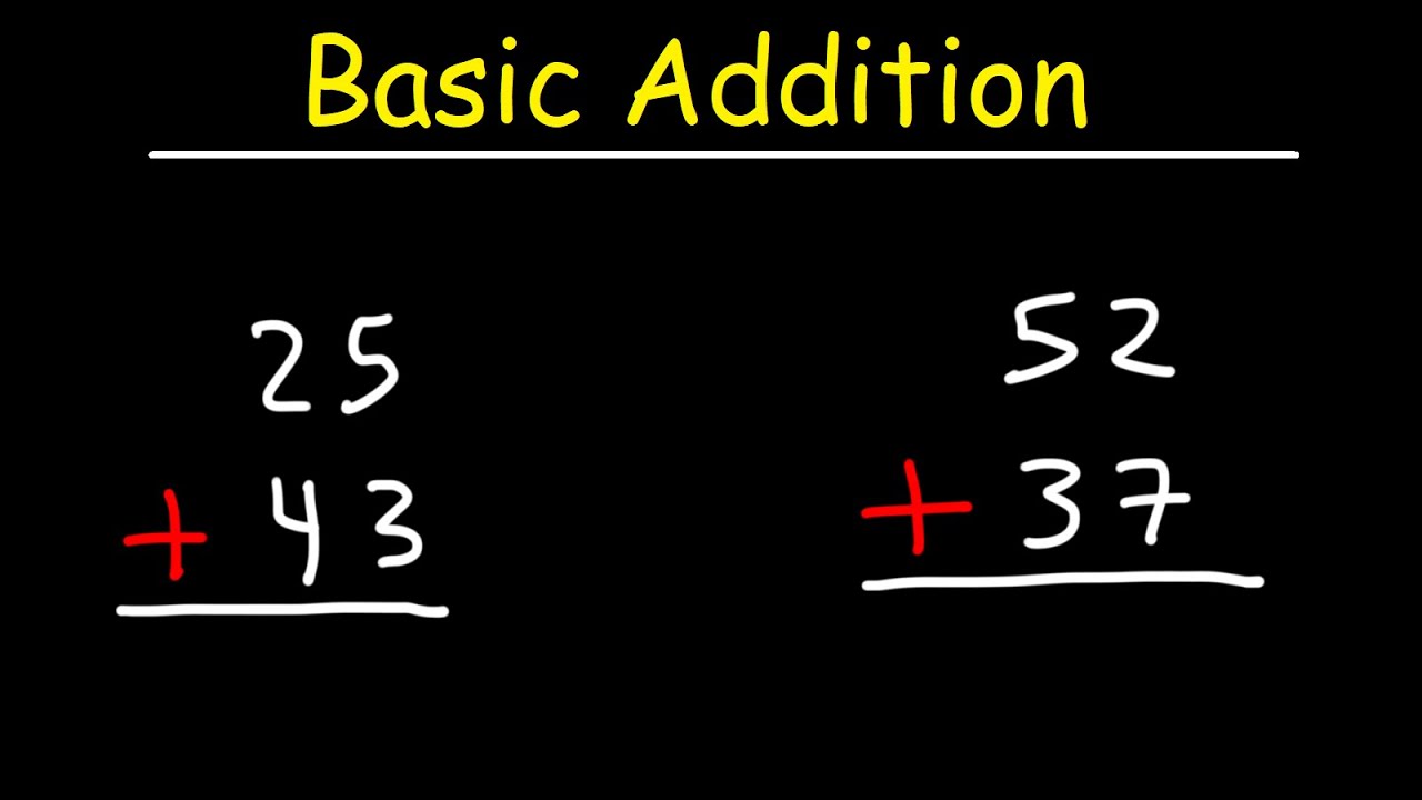 How To Add 2-Digit Numbers Without Regrouping