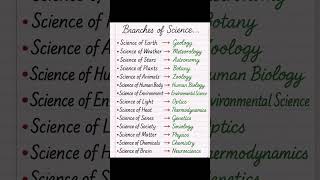 Branches of Science #science #education #branchesofscience #viralreels#support #growth #handwritten
