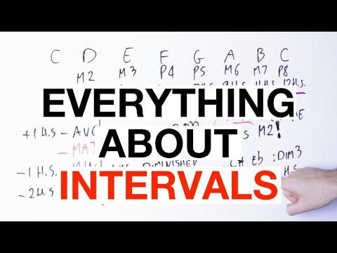 INTERVALS Explained - Major Minor Perfect Augmented Diminished intervals [Music Theory]