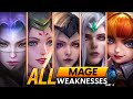 11 MAGES AND THEIR WEAKNESSES EXPLAINED | PART -2 | MOBILE LEGENDS BANG BANG