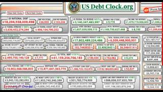 SURVIVAL  The Debt Train Wreck is Coming