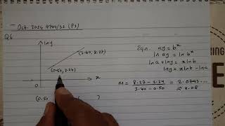 Pure Maths October 2024 9709/32 Q6