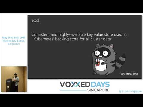 Kubernetes security 101 - Voxxed Days Singapore 2019