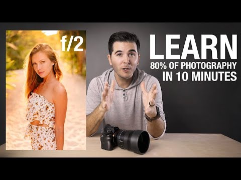 PHOTOGRAPHY BASICS in 10 MINUTES